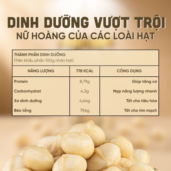 Kẹo Mắc Ca